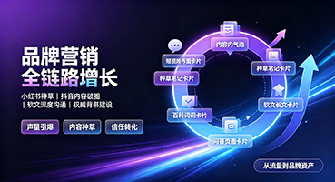 资阳品牌营销